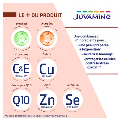 Juvamine Expert Bronzage Sublime Anti-Âge 3-en-1 Prépare à l'Exposition Anti-Oxydant et Anti-Âge Soutient le Bronzage 60 Gélules