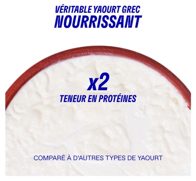 Korres Yaourt Grec Crème Nourrissante Intense 40 ml