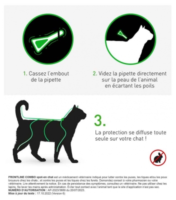 Frontline Combo pour Chat et Furets - Puces, tiques, poux 6 Pipettes