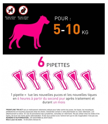 Frontline Tri-Act Chiens 5-10Kg 6 Pipettes