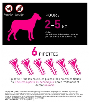 Frontline Tri-Act Chiens 2-5Kg 6 Pipettes