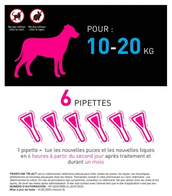 Frontline Tri-Act Chiens 10-20Kg 6 Pipettes