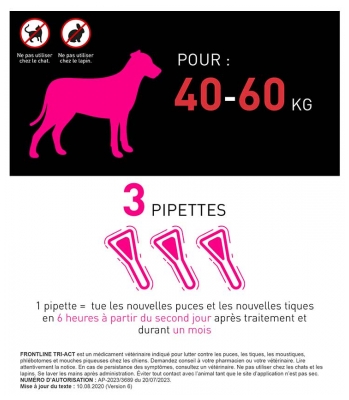 ADVANTIX Chiens 40-60 kg 3 Pipettes