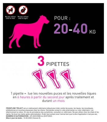Advantix Chiens 20-40 kg 4 Pipettes