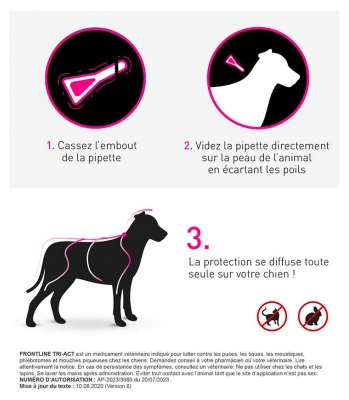 NexGard Spectra Chiens 10-20 kg 3 Comprimés