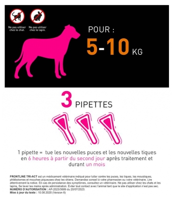 Advantix Chiens 5-10 kg 3 Pipettes