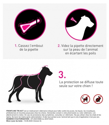 Advantix Chiens 5-10 kg 3 Pipettes