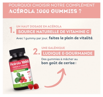 Vitavea Vitamine Acerola Gummies