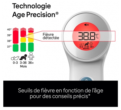Braun Thermomètre Sensian™ Re Frontal Sans Contact Bnt400