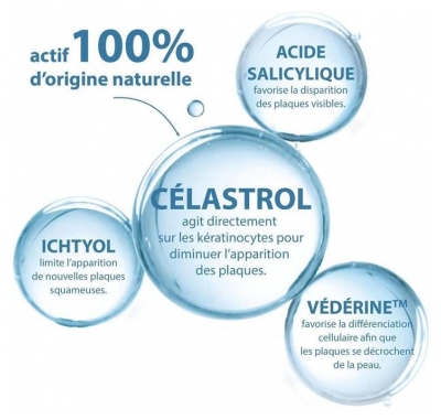 Ducray Kertyol P.S.O. Shampooing Traitant Anti-Démangeaison 200 ml