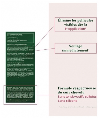 René Furterer Neopur Shampoing Pellicules Grasses 150 ml