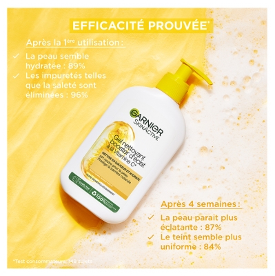 Garnier SkinActive Gel Nettoyant Hydratant Éclat 250 ml