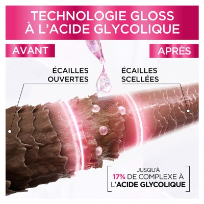 L'Oréal Paris Elseve Glycolic Gloss Sérum Sans Rinçage Cheveux Ternes 150 ml