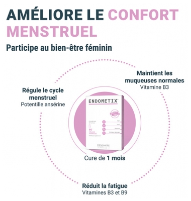 Densmore Endometix Cycle Mebnstruel Apaisé 60 Capsules Végétales