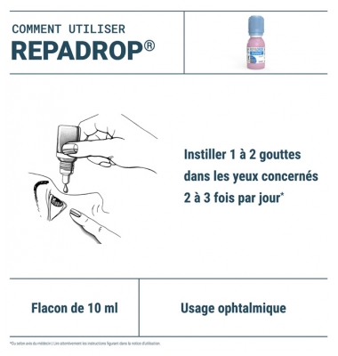 Densmore Repadrop Solution Ophtalmique Flacon 10 ml