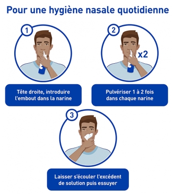 Stérimar Nez Très Sec à Irrité Spray Valve Dès 3 Ans 20 ml