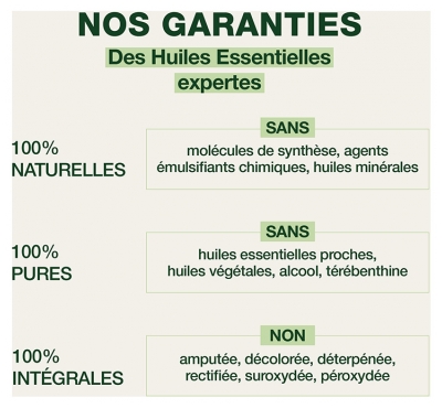 Pranarôm PranaBB Crème Massage Vergetures Bio 100 ml