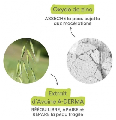 A-DERMA Cytelium Lotion Apaisante Asséchante 100 ml