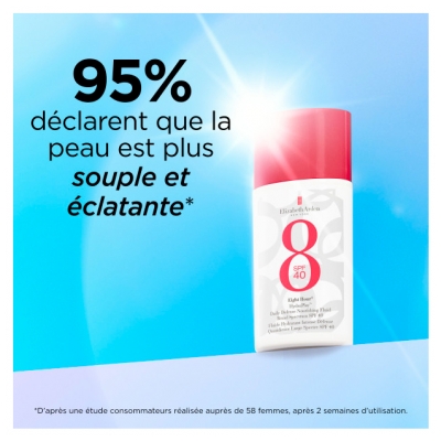 Elizabeth Arden Eight Hour Fluide Hydratant Intense Défense Visage SPF40 50 ML