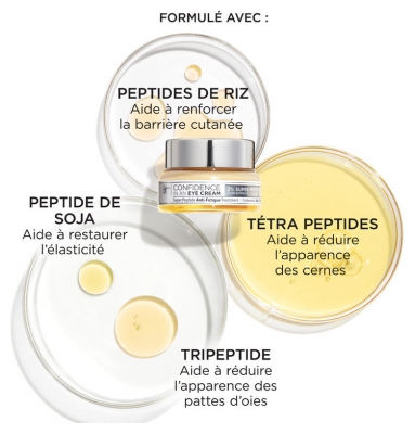 It Cosmetics Confidence in an Eye Cream Soin Yeux Reposés 15 ml
