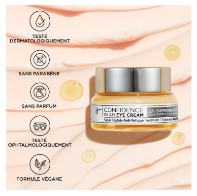 It Cosmetics Confidence in an Eye Cream Soin Yeux Reposés 15 ml