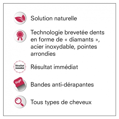 Pouxit Peigne Anti-Poux et Lentes Pointes Arrondies
