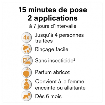 Pouxit Shampoing Traitement Anti-Poux & Lentes 2 x 200 ml Offre Spéciale