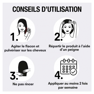 Pouxit Protect Spray Préventif Lentes & Anti-Poux 200 ml