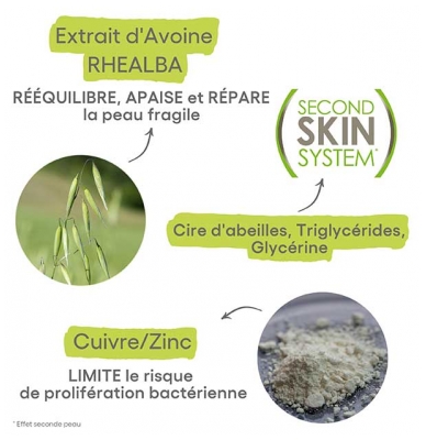 A-DERMA Dermalibour+ Crème Isolante Apaisante pour les Mains 50 ml
