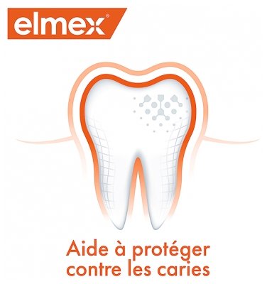 Elmex Junior Dentifrice