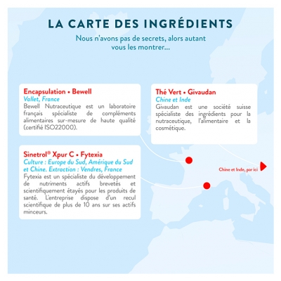 Nutri&Co Brûle-Graisse et Métabolisme 60 Gélules