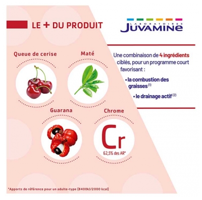 Juvamine Expert Brûle-Graisse 14 Sticks