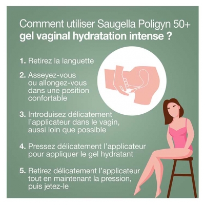Saugella Poligyn 50+ Gel Vaginal Hydratation Intense 7 Unidoses