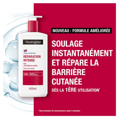 Neutrogena Réparation Intense Cica Lait Corps Peaux Très Sèches 400 ml