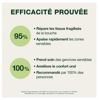 Pranarôm Buccarom Gel Buccal Hygiène Bucco Dentaire 15 ML
