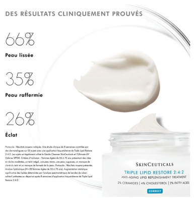SkinCeuticals Correct Triple Lipid Restore 2:4:2 Crème Relipidante Anti-Âge 48 ml
