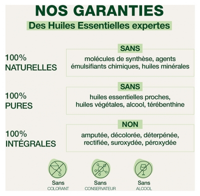 Pranarôm Aromalgic Roll-on à la Menthe Poivrée 5 ml