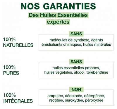 Pranarôm Digest Transit 10 x 6 g