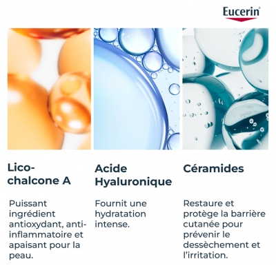 Eucerin AtopiControl Hydro Gel-Crème ​Peau à Tendance Atopique 400 ml