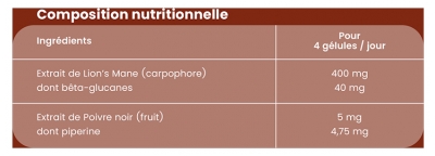 Santarome Lion's Mane 400 mg et Poivre Noir 60 Gélules
