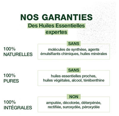Pranarôm Aromaforce Spray Gorge Aux Huiles Essentielles 100% Pures et Biologiques Apaise et Adoucit 15 ml