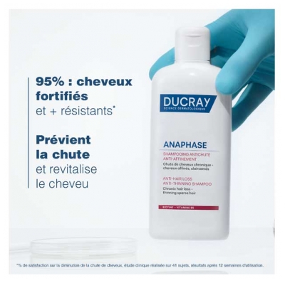Ducray Anaphase Shampoing Complément Antichute et Anti-Affinement 400 ml