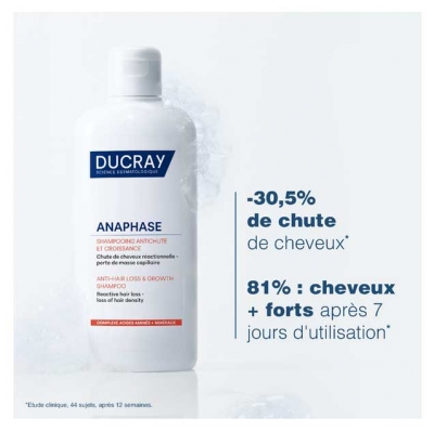 Ducray Anaphase Shampoing Croissance et Antichute 400 ml