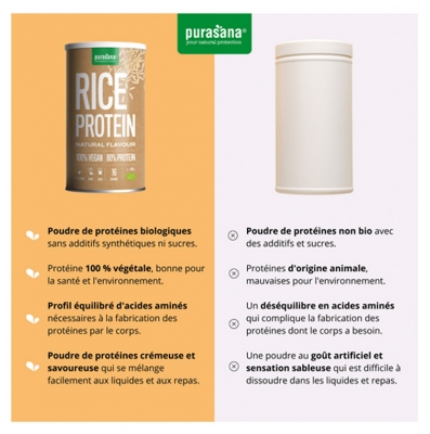 Purasana Vegan Riz Protéine Poudre Nature Bio 400 g
