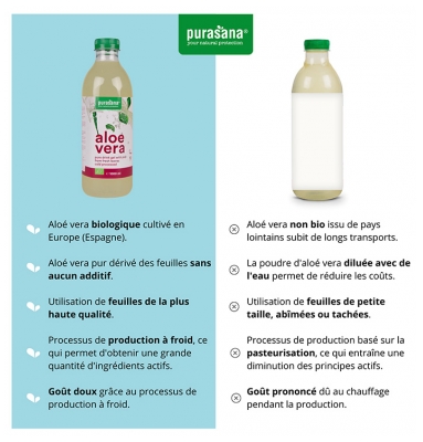 Purasana Aloé Vera Gel à Boire avec Pulpe Biologique 1 Litre