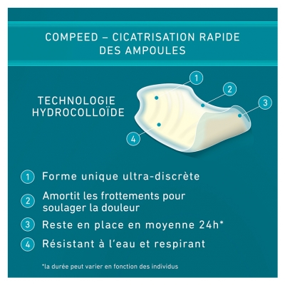Compeed Ampoule au Talon Escarpin 5 Pansements