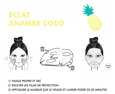 Inuwet Fruit Collection Masque Visage Éclat 30 ml