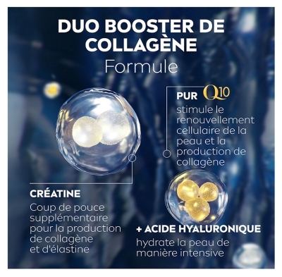 Nivea Q10 Anti-Rides Power Crème Soin Contour des Yeux Extra Fermeté 15 ml