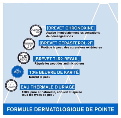 Uriage Xémose C8+ Crème Relipidante Anti-Grattage Anti-Rechute 48H 400 ml