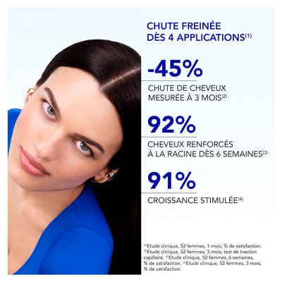 Phyto Phytophanère Traitement Antichute Réactionnelle 12 Ampoules de 5 ml